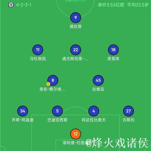 世俱杯冠军双线崩盘 从6场不败到4场不胜 欧冠掉 世俱杯冠军双线崩盘 从6场不败到4场不胜 欧冠掉