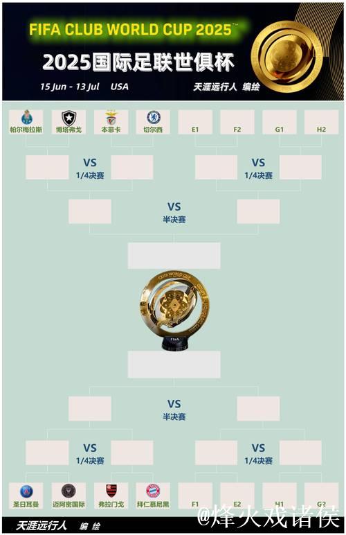 世俱杯冠军双线崩盘 从6场不败到4场不胜 欧冠掉 世俱杯冠军双线崩盘 从6场不败到4场不胜 欧冠掉