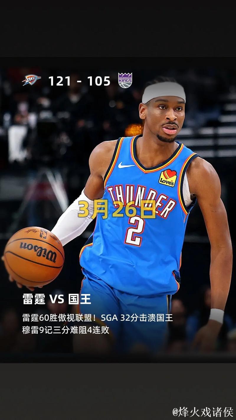 亚历山大狂砍39分雷霆横扫尼克斯 鹈鹕击败76人 亚历山大狂砍39分雷霆横扫尼克斯 鹈鹕击败76人